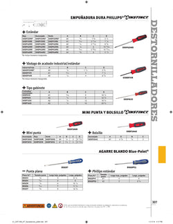 SCREWDRIVER NO.2 RED STUBBY