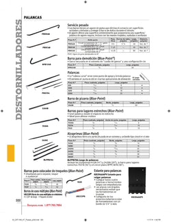 Palanca de pellizco de 38" (Blue-Point®)