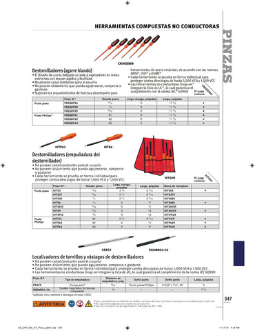 Destornillador compuesto no conductor PHILLIPS®