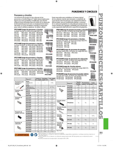 KIT BAG FOR PPCM60BK