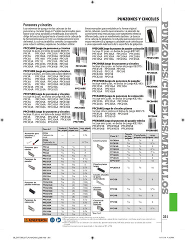 KIT BAG FOR