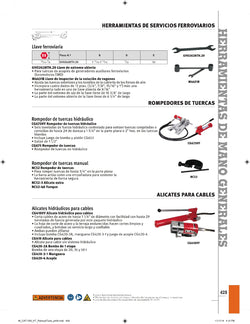 O/END 1 11/16-1 13/16IN RLRDWR