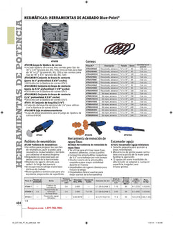 Escalador de aguja (Blue-Point®)