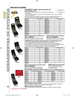 Broca de punta dividida de 135° de longitud de trabajo de cobalto ThunderBit® de 1/16"