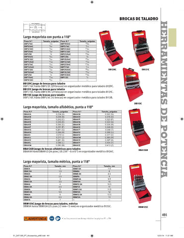 Broca de punta de 118° métrica de longitud Jobber de 3,5 mm