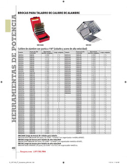 Broca de punta de 118° con calibre de alambre de acero de alta velocidad de 0,0250"