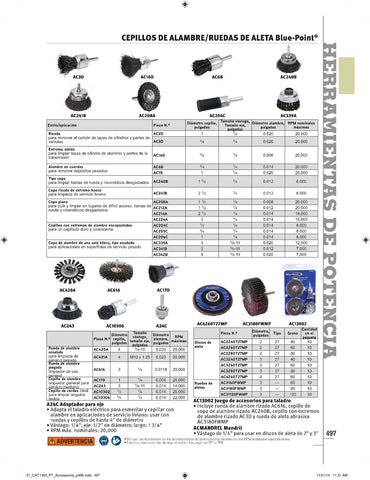 Cepillo final (Blue-Point®)