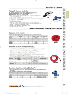 Pistola de soplado con punta Venturi (Blue-Point®)