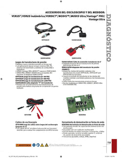Cable adaptador Y del transductor