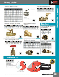 venta de herramientas, 
herramientas mecanicas, 
almacen ferreteria, 
maquinas de 
herramientas 
ferreteria cerca, 
herramientas industriales, 
ferreteria mayorista, 
ferreteria barata, 
porta herramientas, 
ferreteria online, 
materiales de ferreteria, 
