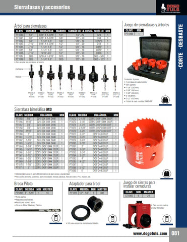 venta de herramientas, 
herramientas mecanicas, 
almacen ferreteria, 
maquinas de 
herramientas 
ferreteria cerca, 
herramientas industriales, 
ferreteria mayorista, 
ferreteria barata, 
porta herramientas, 
ferreteria online, 
materiales de ferreteria, 
