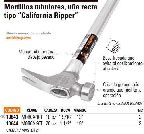 Martillo encofrador 19P acero mango largo cabeza cónica magnética TRUPER