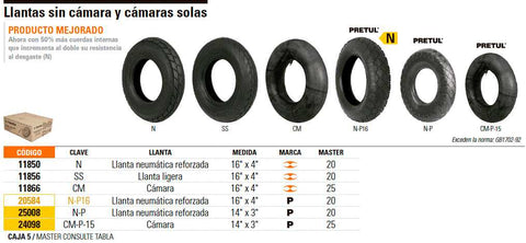 venta de herramientas, 
herramientas mecanicas, 
almacen ferreteria, 
maquinas de 
herramientas 
ferreteria cerca, 
herramientas industriales, 
ferreteria mayorista, 
ferreteria barata, 
porta herramientas, 
ferreteria online, 
materiales de ferreteria, 
