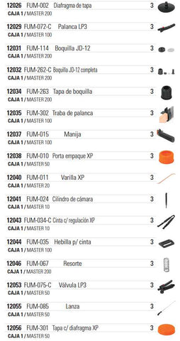 venta de herramientas, 
herramientas mecanicas, 
almacen ferreteria, 
maquinas de 
herramientas 
ferreteria cerca, 
herramientas industriales, 
ferreteria mayorista, 
ferreteria barata, 
porta herramientas, 
ferreteria online, 
materiales de ferreteria, 
