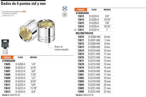 venta de herramientas, 
herramientas mecanicas, 
almacen ferreteria, 
maquinas de 
herramientas 
ferreteria cerca, 
herramientas industriales, 
ferreteria mayorista, 
ferreteria barata, 
porta herramientas, 
ferreteria online, 
materiales de ferreteria, 
