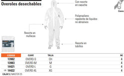venta de herramientas, 
herramientas mecanicas, 
almacen ferreteria, 
maquinas de 
herramientas 
ferreteria cerca, 
herramientas industriales, 
ferreteria mayorista, 
ferreteria barata, 
porta herramientas, 
ferreteria online, 
materiales de ferreteria, 
