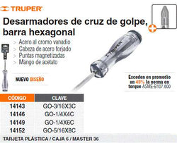 venta de herramientas, 
herramientas mecanicas, 
almacen ferreteria, 
maquinas de 
herramientas 
ferreteria cerca, 
herramientas industriales, 
ferreteria mayorista, 
ferreteria barata, 
porta herramientas, 
ferreteria online, 
materiales de ferreteria, 
