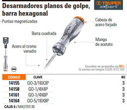 venta de herramientas, 
herramientas mecanicas, 
almacen ferreteria, 
maquinas de 
herramientas 
ferreteria cerca, 
herramientas industriales, 
ferreteria mayorista, 
ferreteria barata, 
porta herramientas, 
ferreteria online, 
materiales de ferreteria, 
