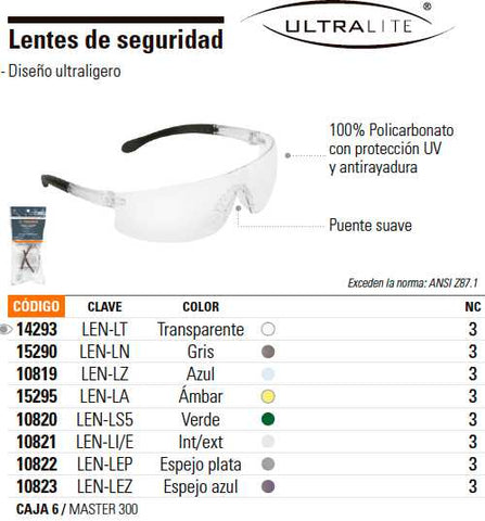 Lentes de seguridad transparentes con antiempaño, Ultralite, Lentes y  Goggles, 101934