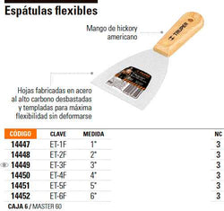 venta de herramientas, 
herramientas mecanicas, 
almacen ferreteria, 
maquinas de 
herramientas 
ferreteria cerca, 
herramientas industriales, 
ferreteria mayorista, 
ferreteria barata, 
porta herramientas, 
ferreteria online, 
materiales de ferreteria, 
