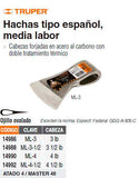 venta de herramientas, 
herramientas mecanicas, 
almacen ferreteria, 
maquinas de 
herramientas 
ferreteria cerca, 
herramientas industriales, 
ferreteria mayorista, 
ferreteria barata, 
porta herramientas, 
ferreteria online, 
materiales de ferreteria, 
