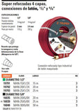 venta de herramientas, 
herramientas mecanicas, 
almacen ferreteria, 
maquinas de 
herramientas 
ferreteria cerca, 
herramientas industriales, 
ferreteria mayorista, 
ferreteria barata, 
porta herramientas, 
ferreteria online, 
materiales de ferreteria, 

