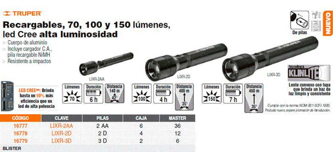 venta de herramientas, 
herramientas mecanicas, 
almacen ferreteria, 
maquinas de 
herramientas 
ferreteria cerca, 
herramientas industriales, 
ferreteria mayorista, 
ferreteria barata, 
porta herramientas, 
ferreteria online, 
materiales de ferreteria, 
