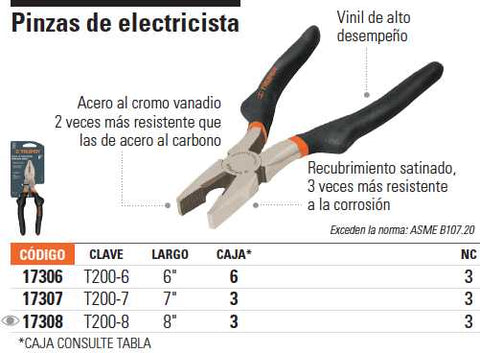 pinzas electricista Ofertas Online, 2024