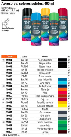 venta de herramientas, 
herramientas mecanicas, 
almacen ferreteria, 
maquinas de 
herramientas 
ferreteria cerca, 
herramientas industriales, 
ferreteria mayorista, 
ferreteria barata, 
porta herramientas, 
ferreteria online, 
materiales de ferreteria, 
