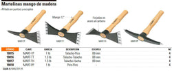 venta de herramientas, 
herramientas mecanicas, 
almacen ferreteria, 
maquinas de 
herramientas 
ferreteria cerca, 
herramientas industriales, 
ferreteria mayorista, 
ferreteria barata, 
porta herramientas, 
ferreteria online, 
materiales de ferreteria, 
