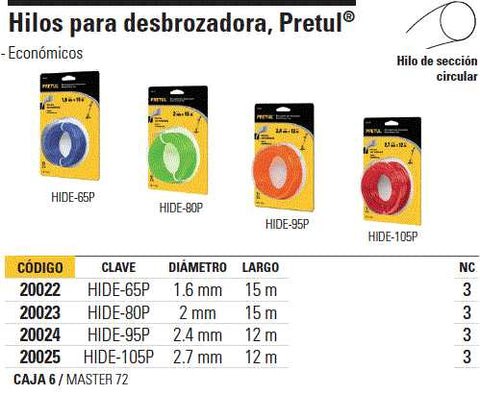 venta de herramientas, 
herramientas mecanicas, 
almacen ferreteria, 
maquinas de 
herramientas 
ferreteria cerca, 
herramientas industriales, 
ferreteria mayorista, 
ferreteria barata, 
porta herramientas, 
ferreteria online, 
materiales de ferreteria, 
