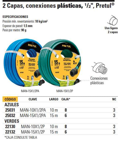 venta de herramientas, 
herramientas mecanicas, 
almacen ferreteria, 
maquinas de 
herramientas 
ferreteria cerca, 
herramientas industriales, 
ferreteria mayorista, 
ferreteria barata, 
porta herramientas, 
ferreteria online, 
materiales de ferreteria, 
