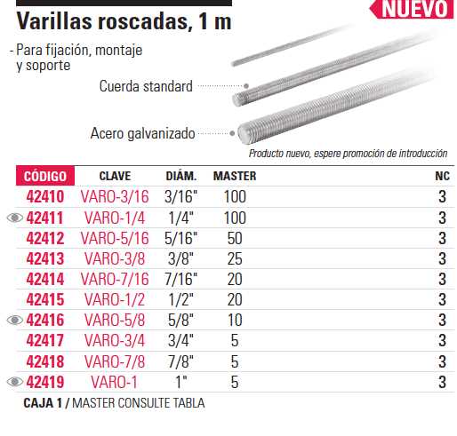 Varilla Roscada 1/4 - 20 x 1 m