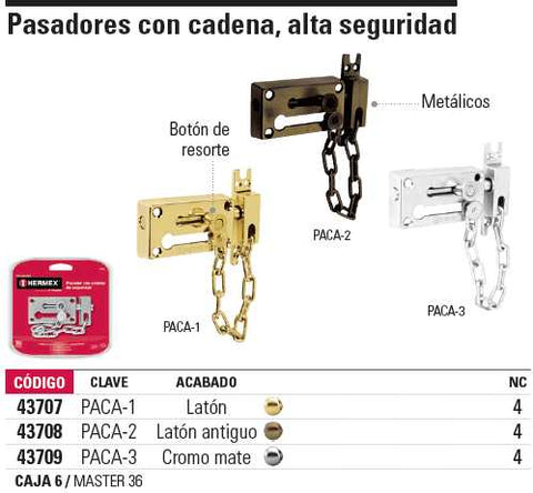 venta de herramientas, 
herramientas mecanicas, 
almacen ferreteria, 
maquinas de 
herramientas 
ferreteria cerca, 
herramientas industriales, 
ferreteria mayorista, 
ferreteria barata, 
porta herramientas, 
ferreteria online, 
materiales de ferreteria, 

