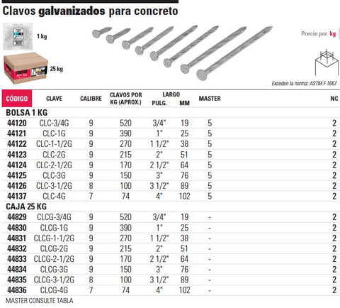 venta de herramientas, 
herramientas mecanicas, 
almacen ferreteria, 
maquinas de 
herramientas 
ferreteria cerca, 
herramientas industriales, 
ferreteria mayorista, 
ferreteria barata, 
porta herramientas, 
ferreteria online, 
materiales de ferreteria, 
