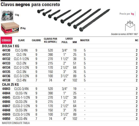 venta de herramientas, 
herramientas mecanicas, 
almacen ferreteria, 
maquinas de 
herramientas 
ferreteria cerca, 
herramientas industriales, 
ferreteria mayorista, 
ferreteria barata, 
porta herramientas, 
ferreteria online, 
materiales de ferreteria, 
