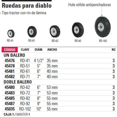 venta de herramientas, 
herramientas mecanicas, 
almacen ferreteria, 
maquinas de 
herramientas 
ferreteria cerca, 
herramientas industriales, 
ferreteria mayorista, 
ferreteria barata, 
porta herramientas, 
ferreteria online, 
materiales de ferreteria, 
