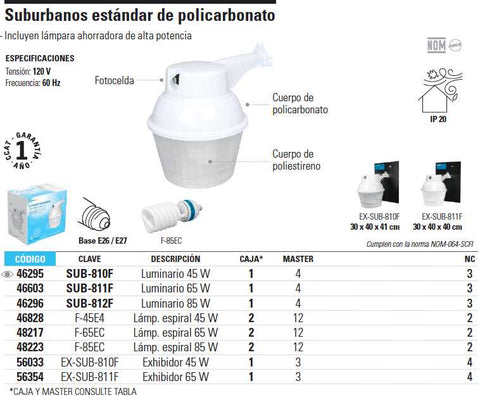 venta de herramientas, 
herramientas mecanicas, 
almacen ferreteria, 
maquinas de 
herramientas 
ferreteria cerca, 
herramientas industriales, 
ferreteria mayorista, 
ferreteria barata, 
porta herramientas, 
ferreteria online, 
materiales de ferreteria, 
