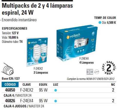 venta de herramientas, 
herramientas mecanicas, 
almacen ferreteria, 
maquinas de 
herramientas 
ferreteria cerca, 
herramientas industriales, 
ferreteria mayorista, 
ferreteria barata, 
porta herramientas, 
ferreteria online, 
materiales de ferreteria, 
