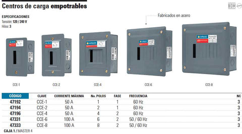 venta de herramientas, 
herramientas mecanicas, 
almacen ferreteria, 
maquinas de 
herramientas 
ferreteria cerca, 
herramientas industriales, 
ferreteria mayorista, 
ferreteria barata, 
porta herramientas, 
ferreteria online, 
materiales de ferreteria, 
