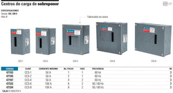 venta de herramientas, 
herramientas mecanicas, 
almacen ferreteria, 
maquinas de 
herramientas 
ferreteria cerca, 
herramientas industriales, 
ferreteria mayorista, 
ferreteria barata, 
porta herramientas, 
ferreteria online, 
materiales de ferreteria, 
