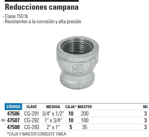 Reducción de campana tipo galvanizada galvanizado de 3/4 a 1/2