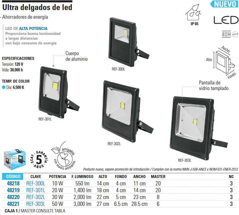 venta de herramientas, 
herramientas mecanicas, 
almacen ferreteria, 
maquinas de 
herramientas 
ferreteria cerca, 
herramientas industriales, 
ferreteria mayorista, 
ferreteria barata, 
porta herramientas, 
ferreteria online, 
materiales de ferreteria, 
