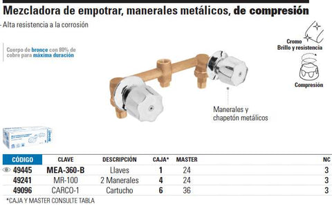 venta de herramientas, 
herramientas mecanicas, 
almacen ferreteria, 
maquinas de 
herramientas 
ferreteria cerca, 
herramientas industriales, 
ferreteria mayorista, 
ferreteria barata, 
porta herramientas, 
ferreteria online, 
materiales de ferreteria, 
