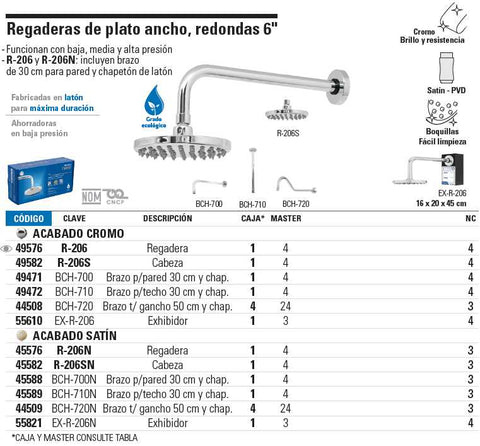 venta de herramientas, 
herramientas mecanicas, 
almacen ferreteria, 
maquinas de 
herramientas 
ferreteria cerca, 
herramientas industriales, 
ferreteria mayorista, 
ferreteria barata, 
porta herramientas, 
ferreteria online, 
materiales de ferreteria, 
