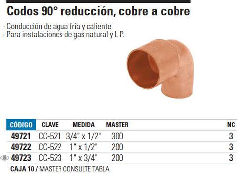 venta de herramientas, 
herramientas mecanicas, 
almacen ferreteria, 
maquinas de 
herramientas 
ferreteria cerca, 
herramientas industriales, 
ferreteria mayorista, 
ferreteria barata, 
porta herramientas, 
ferreteria online, 
materiales de ferreteria, 
