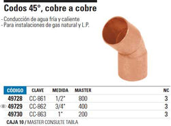 venta de herramientas, 
herramientas mecanicas, 
almacen ferreteria, 
maquinas de 
herramientas 
ferreteria cerca, 
herramientas industriales, 
ferreteria mayorista, 
ferreteria barata, 
porta herramientas, 
ferreteria online, 
materiales de ferreteria, 
