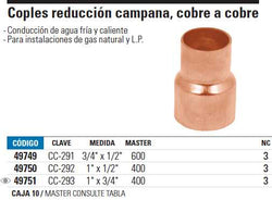 venta de herramientas, 
herramientas mecanicas, 
almacen ferreteria, 
maquinas de 
herramientas 
ferreteria cerca, 
herramientas industriales, 
ferreteria mayorista, 
ferreteria barata, 
porta herramientas, 
ferreteria online, 
materiales de ferreteria, 
