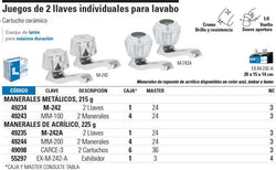 venta de herramientas, 
herramientas mecanicas, 
almacen ferreteria, 
maquinas de 
herramientas 
ferreteria cerca, 
herramientas industriales, 
ferreteria mayorista, 
ferreteria barata, 
porta herramientas, 
ferreteria online, 
materiales de ferreteria, 
