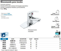 venta de herramientas, 
herramientas mecanicas, 
almacen ferreteria, 
maquinas de 
herramientas 
ferreteria cerca, 
herramientas industriales, 
ferreteria mayorista, 
ferreteria barata, 
porta herramientas, 
ferreteria online, 
materiales de ferreteria, 
